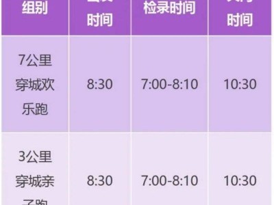 2025大理乡愁马拉松年度接力赛巍山站报名指南