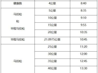 2024南通海门首届马拉松竞赛办法
