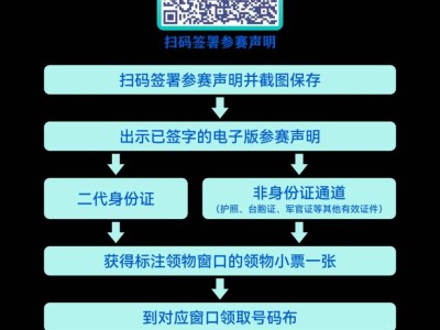 2025年绍兴诸暨西施马拉松选手领取物资指南