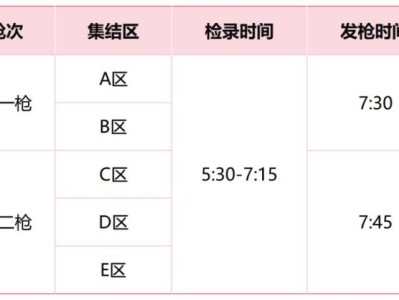 2026保定马拉松检录时间