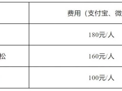 2025清远马拉松报名费多少钱吗？有什么赠品？