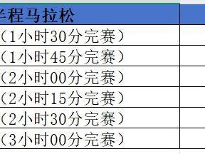 2025北京昌平白浮泉公园半程马拉松配速员配速要求