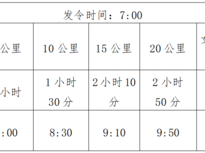 2024杭州女子半程马拉松(赛事规程)
