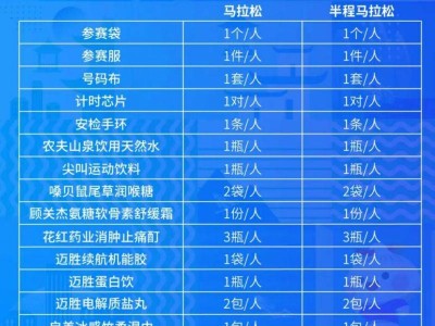 2025杭州建德马拉松领物通知（时间+地点+参赛包）