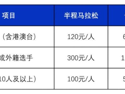 2024海南东方半程马拉松报名须知