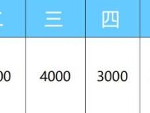 上海马桥半程马拉松2025奖励办法(奖金及奖牌)
