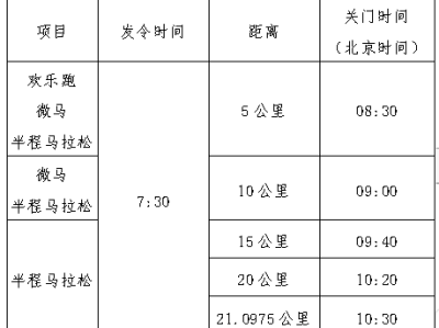 2024抚州半程马拉松(赛事规程)