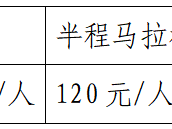 2025远安马拉松(赛事规程)