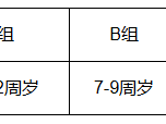 2025天津马拉松亲子跑参赛指南