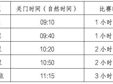 2024北京房山马拉松最新消息