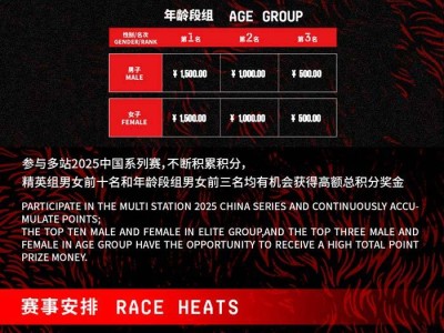 2025斯巴达勇士赛北京站(赛事规程)