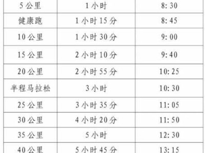 2025襄阳马拉松竞赛规程