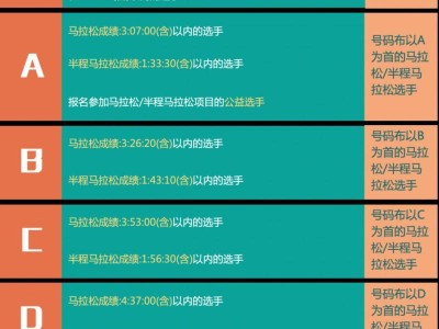 2025苏州马拉松参赛号码查询