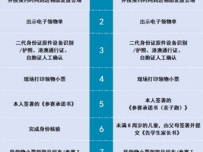2025天津马拉松参赛物品领取时间