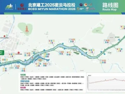 2025北京密云马拉松比赛路线图