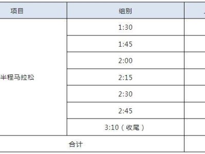 2025苏州阳澄湖半程马拉松官方配速员招募指南