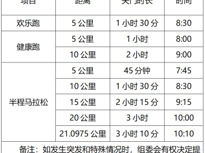 2024中山·翠亨环岛马拉松(赛事规程)
