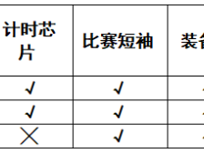 2024查干湖环湖马拉松(赛事规程)