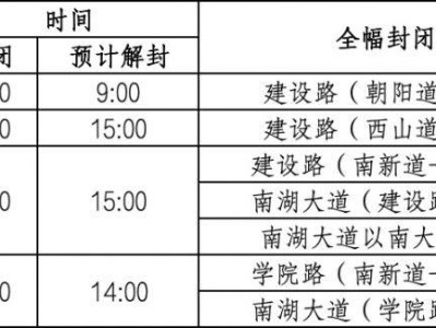 2025唐山马拉松封路路线和地图