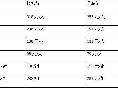 2025第五届登高祈福跑(赛事规程)