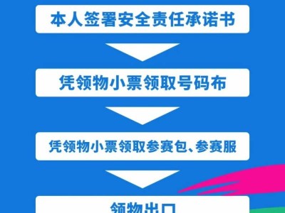2024济南马拉松参赛物品领取时间+参赛物品清单