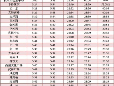 2024杭州马拉松地铁运营调整信息