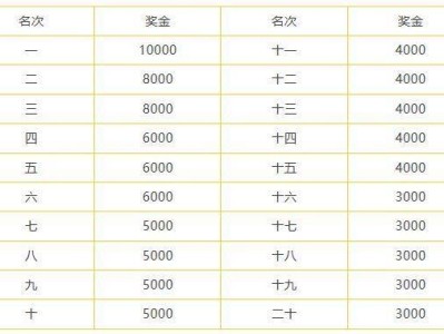 2025绍兴马拉松跑团赛中赛报名指南