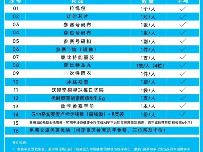2025苏州太湖数字半程马拉松物资一览