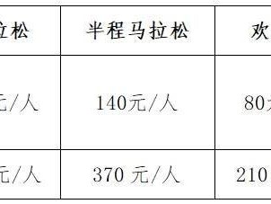 2025启东首届张謇马拉松不想去了可以退报名费吗?