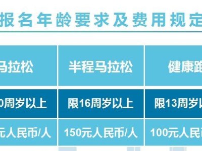 2024天津马拉松报名费多少钱？