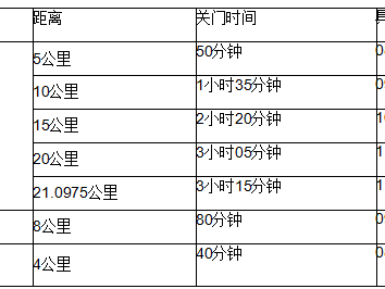 2024益阳岳家桥第二届乡村半程马拉松(赛事规程)