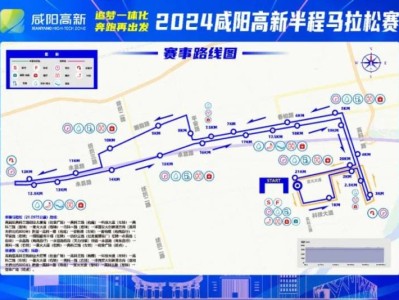 咸阳马拉松路线图