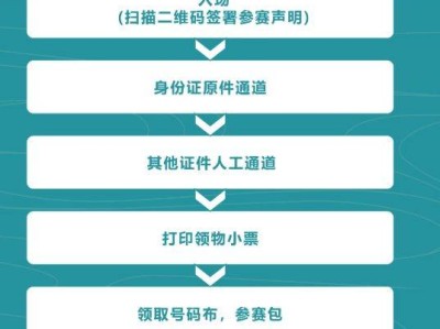2024宜昌马拉松比赛当天可以领取参赛物资吗?