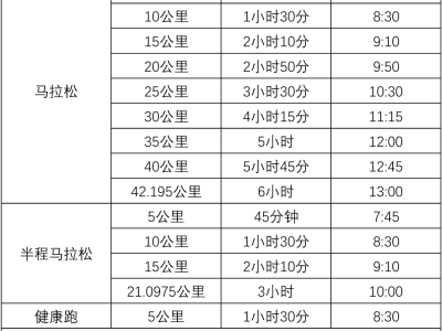 2024吉木萨尔天山马拉松(赛事规程)