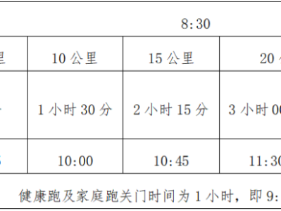 2024康县青龙山半程马拉松(赛事规程)
