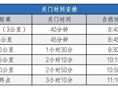 2025天津欢乐东丽湖半程马拉松竞赛办法