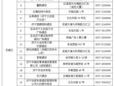 2025济宁马拉松入住酒店推荐名单