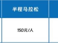 2025太原马拉松全马/半马报名收费标准
