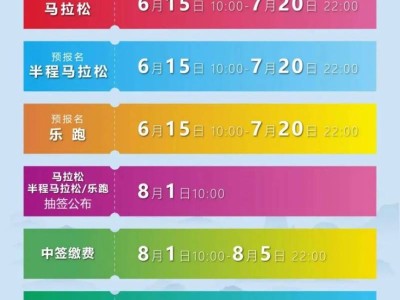 2025眉山东坡马拉松指南(比赛时间+项目+路线图+报名)