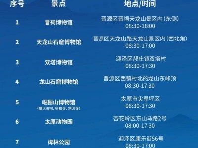 2025太原马拉松8大免费畅游景点清单