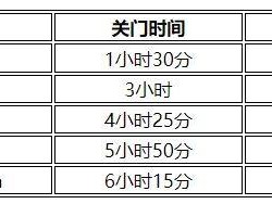 2026重庆马拉松几点结束比赛？
