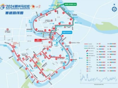 2024赣州马拉松赛道路线图