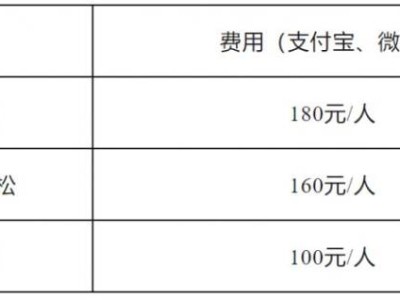 2025清远全国高校马拉松联赛报名费用