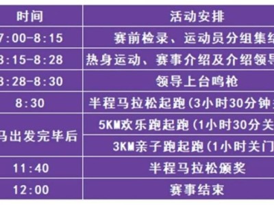 2025保山咖啡半程马拉松参赛指南