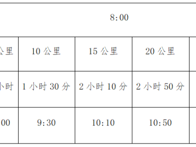 2024河南襄城环首山马拉松(赛事规程)