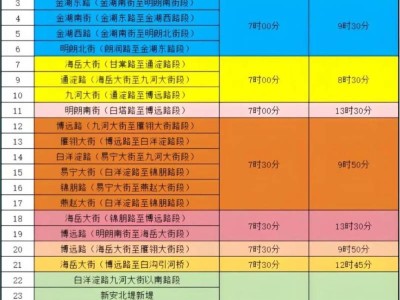 2025雄安马拉松延期后临时交通管制通告（时间+区域）