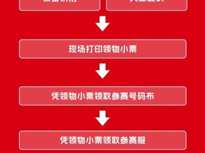 2025北京半程马拉松参赛领物流程