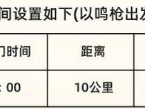 2024长沙马拉松东山湾10公里赛报名参与指南(时间+入口+报名费)