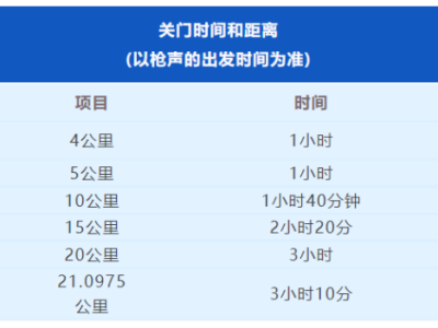 2024常州钟楼半程马拉松(赛事规程)