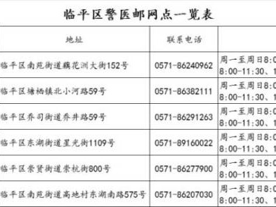 杭州临平区驾驶证期满换证线下办理点（地址+电话+工作时间）